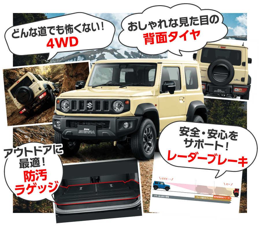 最新装備イメージ（PC）