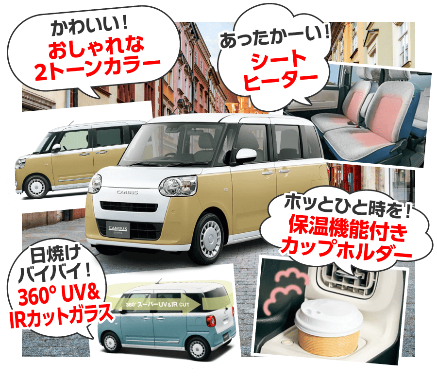 最新装備イメージ（PC）