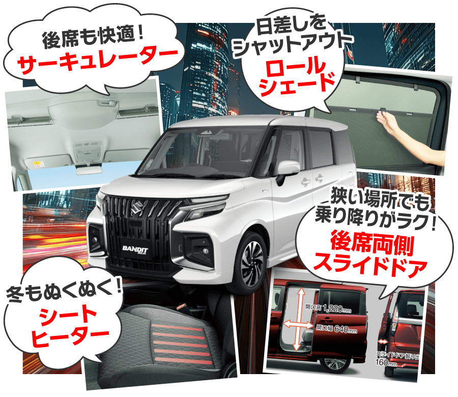 最新装備イメージ（PC）