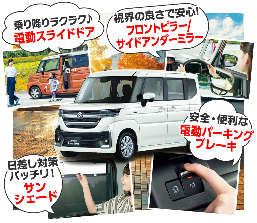 最新装備イメージ（PC）